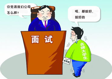 銷(xiāo)售面試方法有哪些問(wèn)題