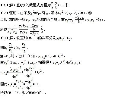 高中數學(xué)小方法有哪些