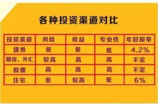 銀行結算利息的方法有哪些