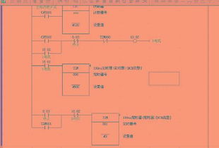 plc編程設計方法有哪些