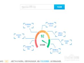 網(wǎng)絡(luò )漏洞檢查的方法有哪些