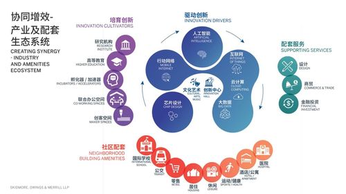 方案創(chuàng  )新有哪些方法