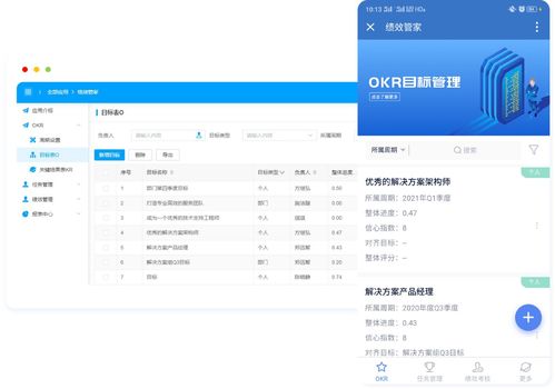 績(jì)效考核方法有哪些6