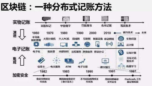 說(shuō)明我的方法有哪些特點(diǎn)是什么意思
