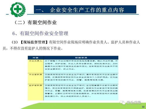 產(chǎn)品檢驗方式方法包括哪些內容