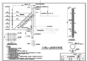 基坑支護結構的設計方法有哪些