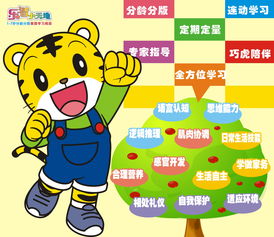 兒童可以賺錢(qián)的方法有哪些