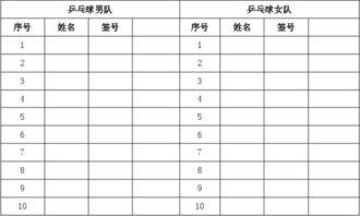 乒乓球比賽的賽制及計分方法有哪些