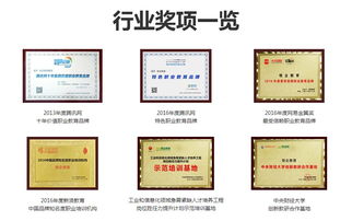 會(huì )計行業(yè)的創(chuàng  )新方法有哪些