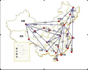 派送路線(xiàn)設計的方法有哪些