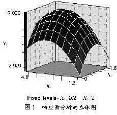 結構面試驗方法有哪些