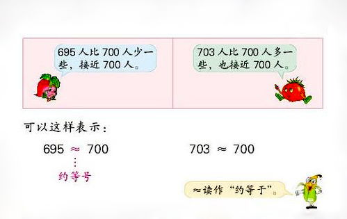 小學(xué)二級常用估算有哪些方法