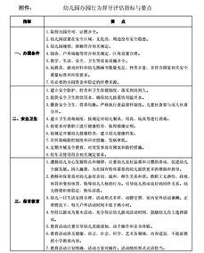 意識的評估方法有哪些內容
