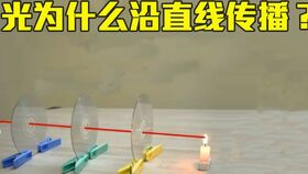 哪些方法可以證明光沿直線(xiàn)傳播