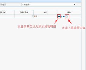 確定采購需求的相關(guān)方法有哪些