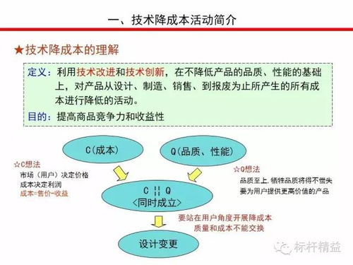 降低企業(yè)市場(chǎng)成本的方法有哪些