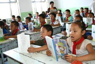 小學生課上有哪些閱讀方法有哪些