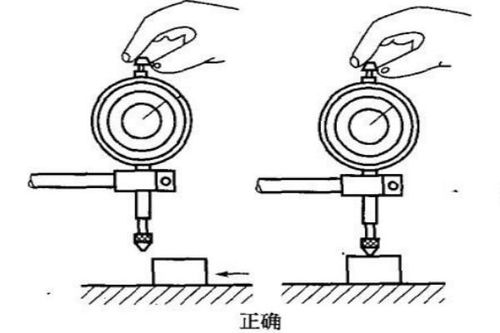 關(guān)于測(cè)量?jī)?nèi)孔的方法有哪些