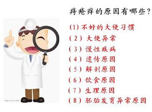 預防痔瘡的藥物有哪些方法有哪些方法