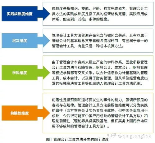 會(huì )計作業(yè)分類(lèi)的方法有哪些特點(diǎn)