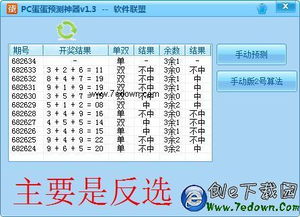 pc預測方法有哪些