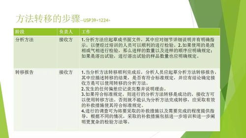 調查方法轉移方法有哪些