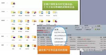 采購決策的方法有哪些