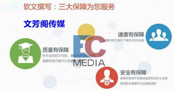 醫療產(chǎn)品推廣方法有哪些