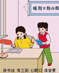 了解讀書(shū)方法有哪些內容