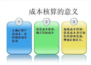 租賃公司成本核算方法有哪些