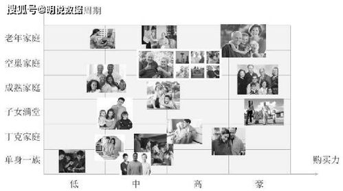 認識事物的分析方法有哪些