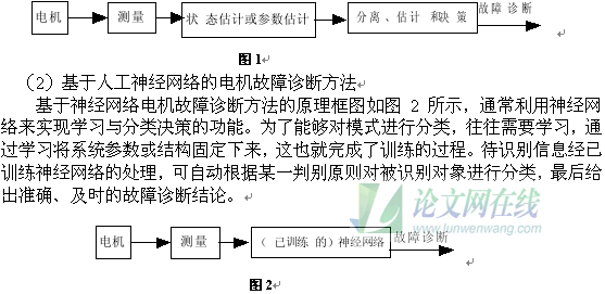 常見(jiàn)的汽車(chē)故障診斷的方法有哪些