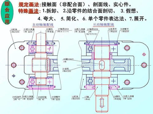 基本裝配方法有哪些
