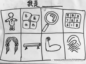 當我們有了疑問(wèn)可以用哪些方法尋找答案呢