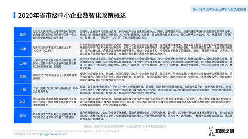 調查企業(yè)的方法有哪些內容