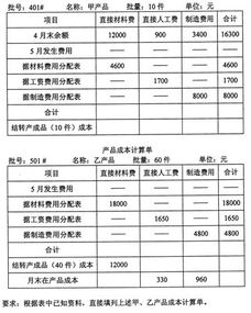 商品計(jì)算重量的方法有哪些