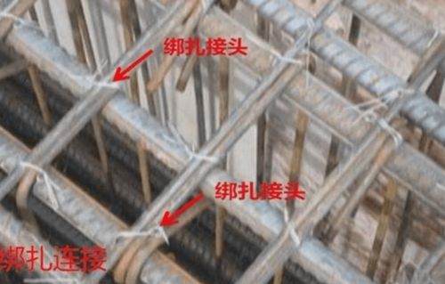 鋼筋連接方式檢驗方法有哪些