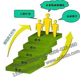 持續改進(jìn)有哪些方法