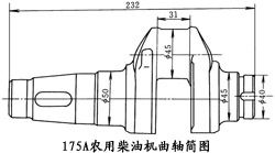 熱處理工藝方法有哪些種類(lèi)