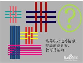 護理道德教育的常見(jiàn)方法有哪些