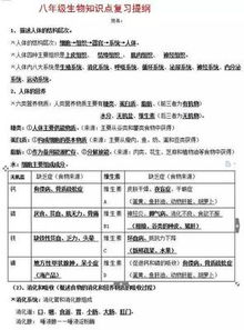 畢業(yè)設計實(shí)驗方法有哪些