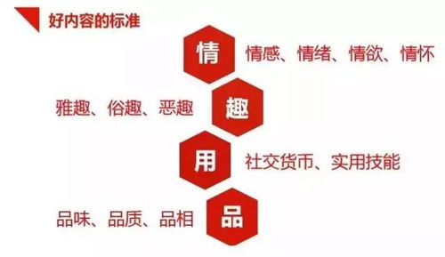 銷(xiāo)售管理的策略方法有哪些內容