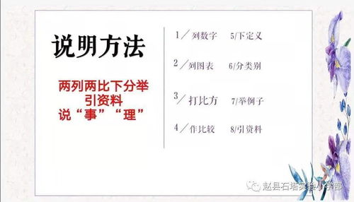 說(shuō)明文有哪些說(shuō)明方法五種