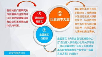 國有資本結構調整的方法有哪些