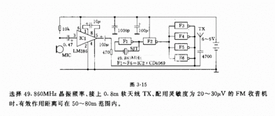 數據電路的設計方法有哪些方法