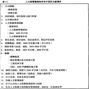 定量分析收集數據方法有哪些