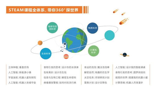 能力培養方法研究方法有哪些
