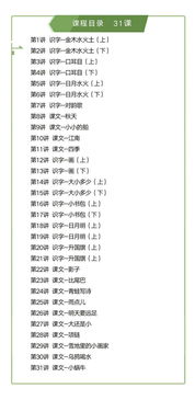 生字教學(xué)的評價(jià)方法有哪些