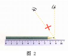 用刻度尺測量長(cháng)度有哪些方法