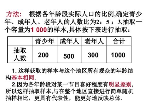 3統(tǒng)計調(diào)查有哪些方法有哪些